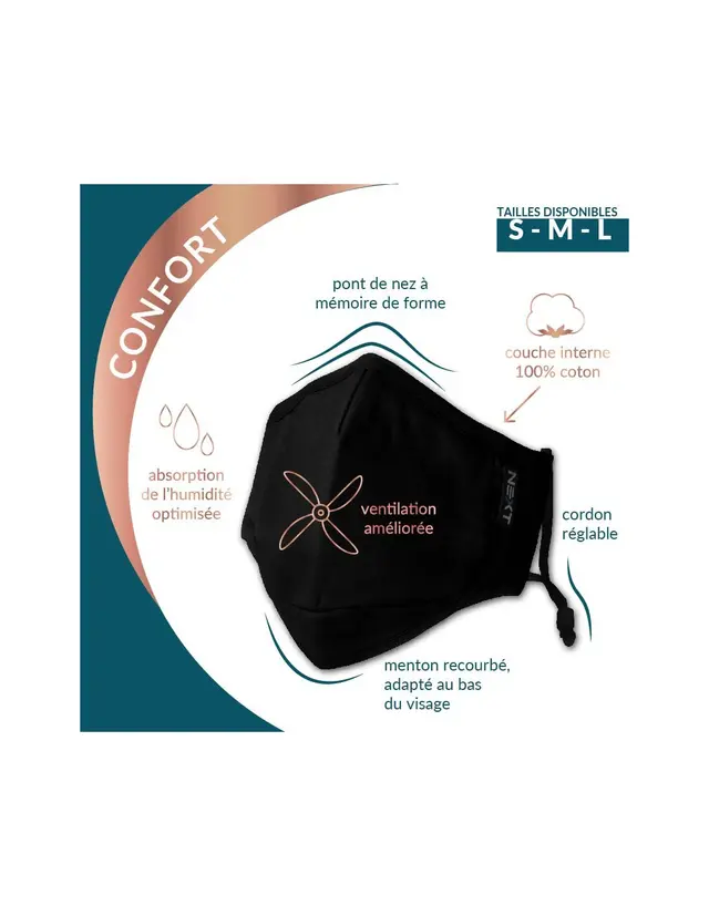 Masque tissus noir Haute protection FFP2 RD Adulte (Taille M ) réutilisable